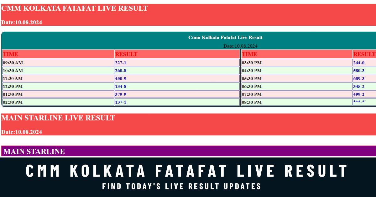 Cmm Kolkata FF